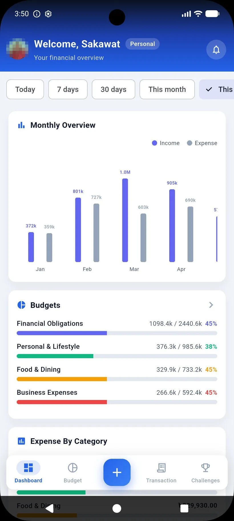 FinTrackHub mobile — overview